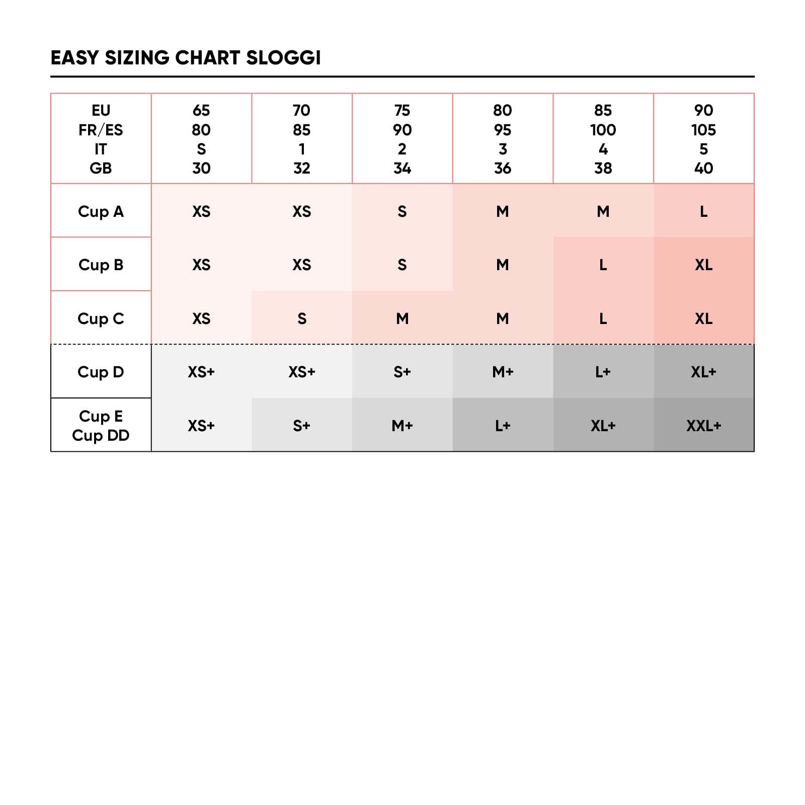 Sloggi Zero Feel Lace 2.0 Bralette Donna Pizzo Morbido